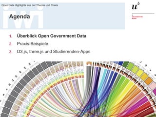 19. Juni 2015
Open Data Highlights aus der Theorie und Praxis
6
Agenda
1. Überblick Open Government Data
2. Praxis-Beispiele
3. D3.js, three.js und Studierenden-Apps
 