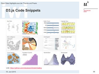 19. Juni 2015
Open Data Highlights aus der Theorie und Praxis
68
D3.js Code Snippets
Link: https://github.com/mbostock/d3/wiki/Gallery
 