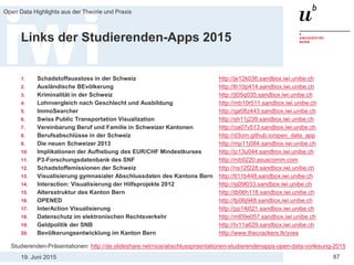 19. Juni 2015
Open Data Highlights aus der Theorie und Praxis
87
Links der Studierenden-Apps 2015
1. Schadstoffausstoss in der Schweiz http://je12k036.sandbox.iwi.unibe.ch
2. Ausländische BEvölkerung http://lh10p414.sandbox.iwi.unibe.ch
3. Kriminalität in der Schweiz http://jt05q035.sandbox.iwi.unibe.ch
4. Lohnvergleich nach Geschlecht und Ausbildung http://mb10r511.sandbox.iwi.unibe.ch
5. ImmoSearcher http://ga08z443.sandbox.iwi.unibe.ch
6. Swiss Public Transportation Visualization http://sh11j239.sandbox.iwi.unibe.ch
7. Vereinbarung Beruf und Familie in Schweizer Kantonen http://oa07v513.sandbox.iwi.unibe.ch
8. Berufsabschlüsse in der Schweiz http://d3orn.github.io/open_data_app
9. Die neuen Schweizer 2013 http://mp11j084.sandbox.iwi.unibe.ch
10. Implikationen der Aufhebung des EUR/CHF Mindestkurses http://jc13u044.sandbox.iwi.unibe.ch
11. P3-Forschungsdatenbank des SNF http://mb0220.asuscomm.com
12. Schadstoffemissionen der Schweiz http://ns12f228.sandbox.iwi.unibe.ch
13. Visualisierung gymnasialer Abschlussdaten des Kantons Bern http://tt11b448.sandbox.iwi.unibe.ch
14. Interaction: Visualisierung der Hilfsprojekte 2012 http://sj09l033.sandbox.iwi.unibe.ch
15. Altersstruktur des Kanton Bern http://tb06h118.sandbox.iwi.unibe.ch
16. OPENED http://fp06j948.sandbox.iwi.unibe.ch
17. InterAction Visualisierung http://pp14j021.sandbox.iwi.unibe.ch
18. Datenschutz im elektronischen Rechtsverkehr http://ml09e057.sandbox.iwi.unibe.ch
19. Geldpolitik der SNB http://tv11a629.sandbox.iwi.unibe.ch
20. Bevölkerungsentwicklung im Kanton Bern http://www.thecrackers.tk/yves
Studierenden-Präsentationen: http://de.slideshare.net/nice/abschlussprsentationen-studierendenapps-open-data-vorlesung-2015
 