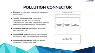POLLUTION CONNECTOR
● Scheduler: scheduling the periodic task to update the
pollution data.
● Pollution Computation Task: handling the
computation of a new batch of measures.
Downloading the trafﬁc data, computing the pollution
measuring and uploading them to OpenDataHub.
● TrafﬁcODHConnector: downloading and parsing
trafﬁc data from ODH.
● PollutionODHConnector: handling the upload and
the download of the Pollution Measures from ODH.
● PollutionComputationModel: comuting the new
pollution data from the trafﬁc data.
 