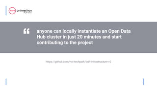anyone can locally instantiate an Open Data
Hub cluster in just 20 minutes and start
contributing to the project
https://github.com/noi-techpark/odh-infrastructure-v2
 