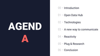 01 – Open Data Hub
02 – Technologies
03 – A new way to communicate
04 – Reactivity
05 – Plug & Research
00 – Introduction
AGEND
A
06 – Conclusion
 