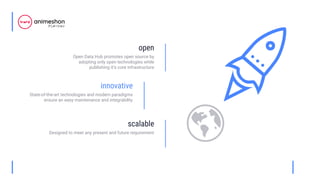 Open Data Hub promotes open source by
adopting only open technologies while
publishing it’s core infrastructure
open
State-of-the-art technologies and modern paradigms
ensure an easy maintenance and integrability
innovative
Designed to meet any present and future requirement
scalable
 