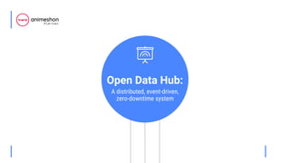 A distributed, event-driven,
zero-downtime system
Open Data Hub:
 