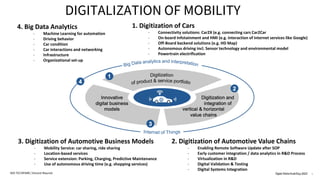Open Data Hub - Vincent Mauroit - Data-driven ecosystems of mobility ...
