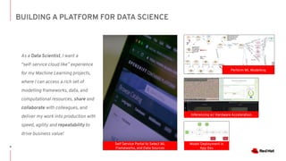 BUILDING A PLATFORM FOR DATA SCIENCE
4
As a Data Scientist, I want a
“self-service cloud like” experience
for my Machine Learning projects,
where I can access a rich set of
modelling frameworks, data, and
computational resources, share and
collaborate with colleagues, and
deliver my work into production with
speed, agility and repeatability to
drive business value!
Self Service Portal to Select ML
Frameworks, and Data Sources
Perform ML Modelling
Inferencing w/ Hardware Acceleration
Model Deployment in
App Dev