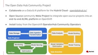 The Open Data Hub Community Project
● Collaborate on a Data & AI platform for the Hybrid Cloud - opendatahub.io/
● Open Source community Meta-Project to integrate open source projects into an
end-to-end AI/ML platform on OpenShift
● Install today from the Openshift OperatorHub Community Operators