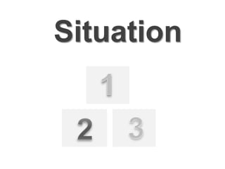 Situation
 
