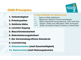 5- Sterne-Modell von Berners-Lee
*     Daten im Web publizieren
**    Maschinen lesbares Format bereitstellen
***   Offene Standards verwenden(z.B.: CSV statt XLS)
****  Dingen / Daten eine URI geben / RDF verwenden
***** Daten mit anderen Daten verlinken (Linked Data)
 