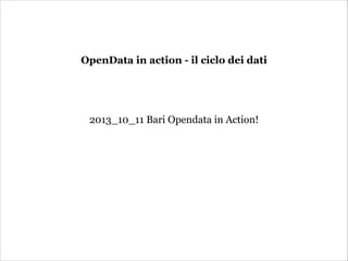 OpenData in action - il ciclo dei dati





2013_10_11 Bari Opendata in Action!

 