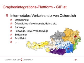 27
Intermodales Verkehrsnetz von Österreich
# Straßennetz
# Öffentliches Verkehrsnetz, Bahn, etc.
# Radwege
# Fußwege, teilw. Wanderwege
# Seilbahnen
# Schifffahrt
# …
Graphenintegrations-Plattform - GIP.at
 