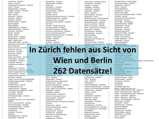• Ambulanzen - Standorte
• Ampeln - Standorte
• Archäologische Fundpunkte - Standorte
• Ateliers - Statistik
• Aufgrabeverbote - Geodaten
• Aufzüge in Stationen - Standorte
• Autobus - Statistik
• Autos - Statistik
• Badestellen - Standorte
• Basiskarte - Geodaten
• Baublöcke - Statistik
• Baukörpermodell - Geodaten
• Baunutzungsplan
• Bebauungspläne
• Begegnungszonen - Geodaten
• Behindertenparklätze - Standorte
• Beschlüsse - Bezirksamt
• Bezirke - Geodaten
• Bezirke - Statistik
• Bezirksregionen - Geodaten
• Biospährenpark - Geodaten
• Böden - Eigenschaften
• Bodenmarkierungen - Geodaten
• Botschaften und Konsulate - Statistik
• Branchenübersicht
• Brücke und Tunnel - Geodaten
• Büchereien - Bestand
• Büchereien - Standorte
• Büchereien - Statistik
• Büchervolltexte
• Burgen und Schlösser - Standorte
• Busparkplätze - Standorte
• Campingplätze - Standorte
• Carsharing - Standorte
• Christbaumsammelstellen - Standorte
• DBpedia
• Defibrillatoren - Standorte
• Differenzbilanzierung Spannungsnetze
• Digitale Topographische Karte - Geodaten
• Einschulbereiche - Statistik
• Einspeisung Spannungsnetze
• Emissionen - Statistik
• Energie - Rechtliche Rahmenbedingungen
• Energieerzeugungsanlagen - Standorte
• Energieprojekte
• Energieverbrauch - Statistik
• Entsieglungspotenziale
• Erdwärmesonden - Geodaten
• Erhaltungsverordnungsgebiete - Gesetz
• EU-Projekte - Standorte
• Exportzahlen - Statistik
• Fahrradabstellanlagen - Standorte
• Fahrschulen
• Fahrzeuge mit Elektro- oder Hybridantrieb -
Statistik
• Flächen-Mehrzweckkarte - Geodaten
• Flächennutzungsplan - Geodaten
• Flächenwidmungsplan - Geodaten
• Flüchtlingshilfe - Angebot
• Förderprojekte
• Fundboxen - Standorte
• Gästebuch
• Gebäudegrundrisse - Geodaten
• Gedenktafeln - Standorte
• Senatsdokumente - Senatsvorlagen
• Serviceeinrichtungen - Standorte
• Silvesterpfad - Geodaten
• Sirenen - Standorte
• Solaranlagenkataster
• Solarpotenzial - Statistik
• Soziale Einrichtungen
• soziale Unterstützungsleistungen - Statistik
• Sozialhilfe - Statistik
• Sozialstatistisches Berichtswesen
• Spielanlagen - Standorte
• Sportanlagen - Kursangebote
• Sporteinrichtungen - Angebot
• Staatentabelle - Statistik
• Stadtstatistik - Statistik
• Stadtstruktur - Geodaten
• Standardeinspeiseprofil
• Statistische Gebiete - Geodaten
• Stolpersteine - Standorte
• Straßen - Bordsteinarten
• Straßen Belagsarten - Statistik
• Straßenbahn - Planung
• Straßenbelagsflächen
• Straßengrünleitbild
• Straßenverkehrszählung - Statistik
• Stromnetz
• Summenlast - Statistik
• Tarifentgelte
• Taxistandplätze - Standorte
• Themenradwege - Geodaten
• Top Locations - Standorte
• Übersicht Wirtschaftsbereiche
• Umsätze im Cluster Kommunikation, Medien, Kulturwirtschaft
• Umweltprojekt
• Umweltschutz - Richtlinien
• Umweltzone
• Universitäten, Fachhochschulen - Standorte
• Veranstaltungen
• Veranstaltungen - Statistik
• Verbannte Bücher
• Verkaufsstellen Parkscheine
• Verkehrsmittelwahl - Statistik
• Verkehrsobjekte - Geodaten
• Vermessung - Geodaten
• Versiegelung
• Voranschlag
• Vorschläge BürgerInnen
• Wahlen - Abgeordnetenhaus und
Bezirksverordnetenversammlung - Ergebnisse
• Wahlen - Bezirksvertretung - Ergebnisse
• Wahlen - Bundespräsidentenwahl - Ergebnisse
• Wahlen - Europawahl - Ergebnisse
• Wahlen - Nationalrat - Ergebnisse
• Wahlen - Volksbefragungen - Ergebnisse
• Wanderwege - Geodaten
• Wartezeiten - Statistik
• Wasserleitungen - Geodaten
• Wasserschutzgebiete
• Weihnachtsmärkte
• Weltkulturerbe - Geodaten
• Wertschöpfung - Statistik
• Windpotenzial - Geodaten
• WLAN - Standorte
• Wochenmärkte
• Geländehöhen - Geodaten
• Geländemodell - Geodaten
• Gelber Sack
• Gemeinderat - Protokolle
• Gendering-Wortkatalog
• Generalstadtplan - Geodaten
• Geodaten - diverse
• Geodaten, diverse
• Geografisches Namensverzeichnis - Geodaten
• Geologische Bohrdaten - Geodaten
• Geologische Skizze - Geodaten
• Geometrien Bezirksregionen - Geodaten
• Geonamen
• Geotypen - Biotypenkartierung
• Geschützte Biotope - Geodaten
• Geschützte Festpunkte - Geodaten
• Geschützte Landschaftsteile - Geodaten
• Gesetze und Rechtsvorschriften
• Gesundheitsberichterstattung - Detaildaten
• Gewässer - Gewässernetz
• Gewässer - stehende
• Gewerberegister
• Grillplätze - Standorte
• Grün- und Freiflächenbestand
• Gründachpotenzial - Statistik
• Grundschuleinzugsbereiche - Statistik
• Gründungen Open Data
• Grundwassermessstellen - Standorte
• Grundwassernutzung - Geodaten
• Grüngebiete - Geodaten
• Höhenfestpunkte - Geodaten
• Hundeeinrichtungen - Standorte
• Hydranten - Statistik
• Ideen und Vorschläge der Bevölkerung
• Impfkalender
• Impfstellen - Statistik
• Industrieumsatzzahlen
• Internationale Organisationen - Standorte
• Jahresabschluss
• Jugendwohlfahrt - Angebot
• Jugendwohlfahrt - Bericht
• Karten - Geodaten
• Katastralpläne - Geodaten
• Kaufpreissammlung Liegenschaften
• Kfz-Kennzeichen - Statistik
• Kilometrierung Gewässer - Geodaten
• Kinder- und Jugendangebote
• Kinder, Jugend und Familienhilfe - Angebot
• Kindergärten - Statistik
• Kleingarten - Bestand
• Kommunalsteuer - Aufkommen
• Kosten- und Leistungsrechnung
• Krankenanstalten - Standorte
• Kriegsschäden - Geodaten
• Kultureinrichtungen und kulturelle Aktivitäten
• Kulturetat
• KünstlerInnen - Statistik
• KünstlerInnenförderung - Statistik
• Kunstwerke - Standorte
• Kurzparkstreifen - Geodaten
• Kurzparkzonen - Geodaten
• Ladenstationen Elektrofahrzeuge
• Ladezonen - Standorte
• Landesgrenzen - Geodaten
• Lebensweltlich orientierte Räume
• Linienbestand - Baustellen
• Liniennetz - Geodaten
• Luftbildplan - Geodaten
• Luftmessnetz - Geodaten
• Luftpumpen - Standorte
• Märkte - Standorte
• Mehrzweckkarte - Geodaten
• Mindestlohn - Gesetz
• Mindestsicherung - Mindeststandards
• Motorradabstellplätze - Standorte
• Multimediastationen - Standorte
• Museen und Archive - Bestände
• Museen und Archive - Standorte
• Musik- und Singschulen - Standorte
• Nationalpark - Standorte
• Naturdenkmale - Standorte
• Naturdenkmäler - Standorte
• Naturnähe Böden
• Netznutzung - Preise
• Nominierte und Preisträger von
Wettbewerben
• Oberflächenmodell - Geodaten
• ökologische Entwicklungsflächen - Geodaten
• OpenStreetMap
• ÖPNV - Echtzeitdaten
• ÖPNV - Fahrplanprognosen - Statistik
• ÖPNV - Haltestellen - Standorte
• ÖPNV - Planung
• ÖPNV - Routingservice
• ÖPNV - Standorte
• ÖPNV - Stationen
• ÖPNV - Taktiles Leitsystem
• ÖPNV - Tarife
• Ortsplan - Geodaten
• Parkpickerl - Geodaten
• Parkplätze - Standorte
• Pfarrgrenzen - Geodaten
• Pflegeheime - Standorte
• Piktogramme - Icons
• Piktogramme - Wiener Linien
• Planungsräume - Geodaten
• Polizei - Geodaten
• Polizei - Standorte
• Postleitzahlen
• Postleitzahlengebiete - Geodaten
• Problemstoffsammelstellen - Standorte
• Produkt- und Dienstleistungsdatenbank
• Prognoseräume - Geodaten
• Projekte - Statistik
• Publikationen
• Punktbestand - Baustellen
• Radverkehr - Statistik
• Radverkehrsanlagen
• Ramsargebiete - Geodaten
• Rathausführung
• Raumgliederung - Geodaten
• Realnutzungskartierung - Geodaten
• Rechnungsabschluss - Monatsdaten
• Recyclinghöfe
• Religionen und Kirchen
• Reparaturführer Fahrrad
• Rundwege - Geodaten
• Sanierungsgebiete
In Zürich fehlen aus Sicht von
Wien und Berlin
262 Datensätze!
 