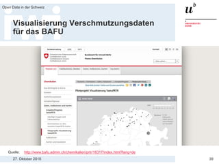 27. Oktober 2016
Open Data in der Schweiz
39
Visualisierung Verschmutzungsdaten
für das BAFU
Quelle: http://www.bafu.admin.ch/chemikalien/prtr/16317/index.html?lang=de
 