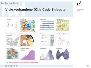 27. Oktober 2016
Open Data in der Schweiz
33
Viele vorhandene D3.js Code Snippets
Link: https://github.com/mbostock/d3/wik...