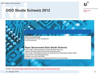 27. Oktober 2016
Open Data in der Schweiz
9
OGD Studie Schweiz 2012
Quelle: https://opendata.ch/files/2012/07/OGD_Studie_S...