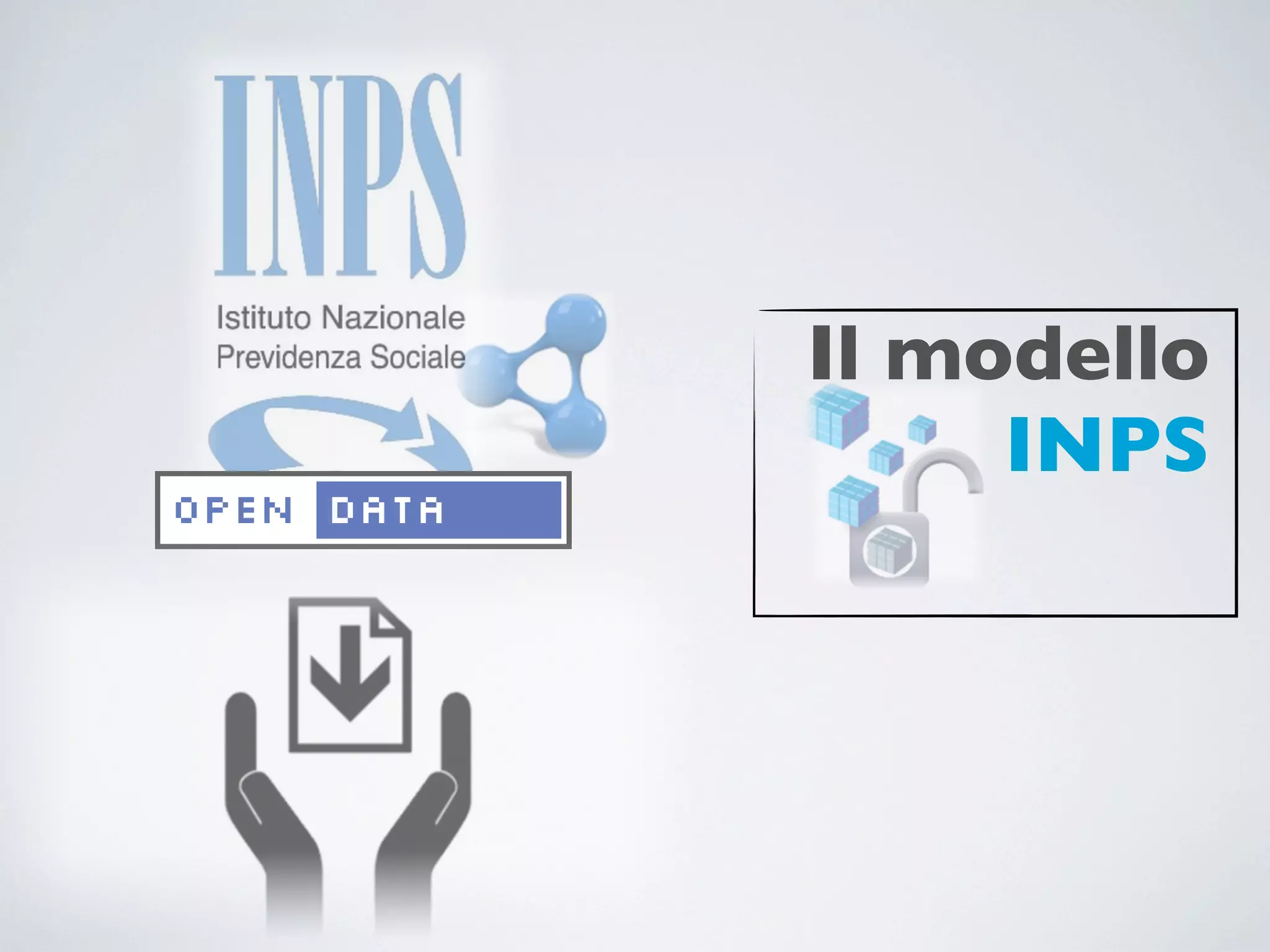 Il modello
     INPS
 
