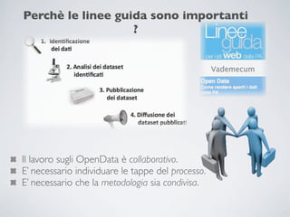 Perchè le linee guida sono importanti
                   ?




Il lavoro sugli OpenData è collaborativo.
E’ necessario individuare le tappe del processo.
E’ necessario che la metodologia sia condivisa.
 