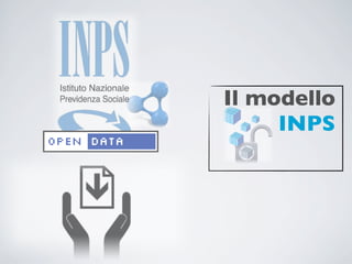 Il modello
     INPS
 