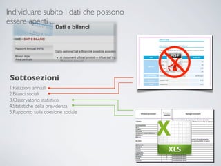 Individuare subito i dati che possono
essere aperti ...




 Sottosezioni
1.Relazioni annuali
2.Bilanci sociali
3.Osservatorio statistico
4.Statistiche della previdenza
5.Rapporto sulla coesione sociale
 