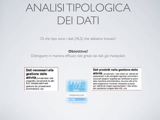ANALISI TIPOLOGICA
     DEI DATI
      Di che tipo sono i dati (XLS) che abbiamo trovato?


                         Obiettivo?
Distinguere in maniera efﬁcace dati grezzi dai dati già manipolati:
 