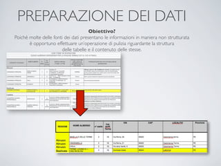 PREPARAZIONE DEI DATI
                                      Obiettivo?
Poichè molte delle fonti dei dati presentano le informazioni in maniera non strutturata
       è opportuno effettuare un’operazione di pulizia riguardante la struttura
                       delle tabelle e il contenuto delle stesse.
 