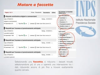 Motore a faccette




Selezionando una faccetta, si riducono i dataset trovati;
selezionandone più di una si opererà una intersezione tra i
dati, riducendo ancora di più ﬁno a trovare esattamente
quanto cercato.
 