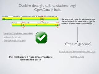 Qualche dettaglio sulla valutazione degli
                            OpenData in Italia

                                                 Dal punto di vista del punteggio non
                                                 siamo lontani dai paesi già avviati in
                                                 materia di open government (UK).




Implementazione delle direttive EU
Sviluppo dei formati
Eventi ed attività correlate
                                                      Cosa migliorare?
                                               Rilascio dei dati delle amministrazioni Locali

      Per migliorare il riuso implementare i                 Pratiche di riuso
               formati non basta !
 