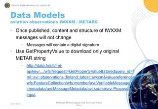 FMI Open Data Interface and Usage | PPTX