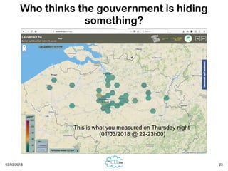 03/03/2018 23
Who thinks the gouvernment is hiding
something?
This is what you measured on Thursday night
(01/03/2018 @ 22...
