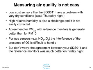 03/03/2018 26
Measuring air quality is not easy
●
Low cost sensors like the SDS011 have a problem with
very dry conditions...