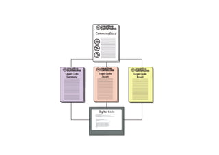 internationalization
 