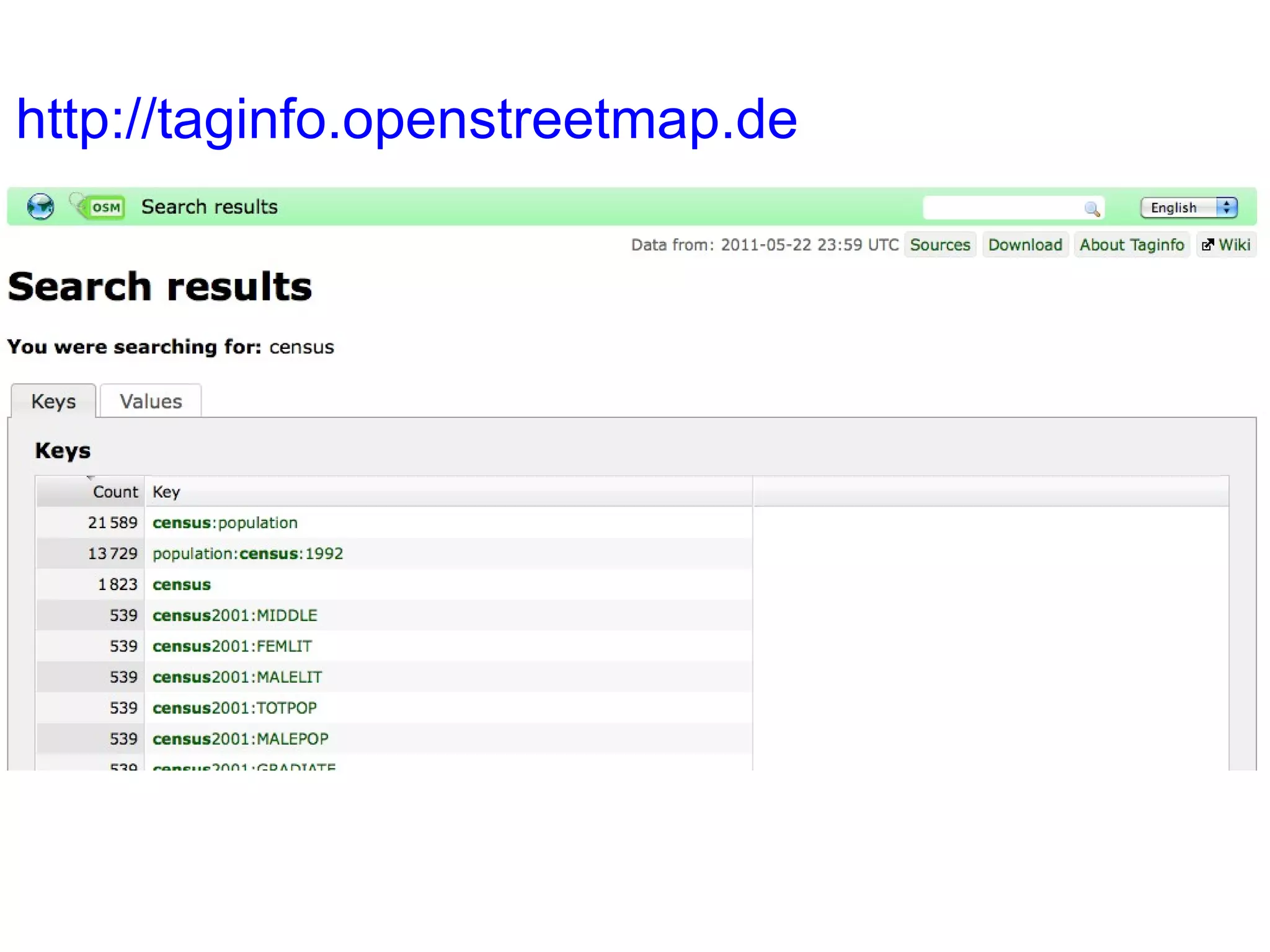http:// taginfo.openstreetmap.de 