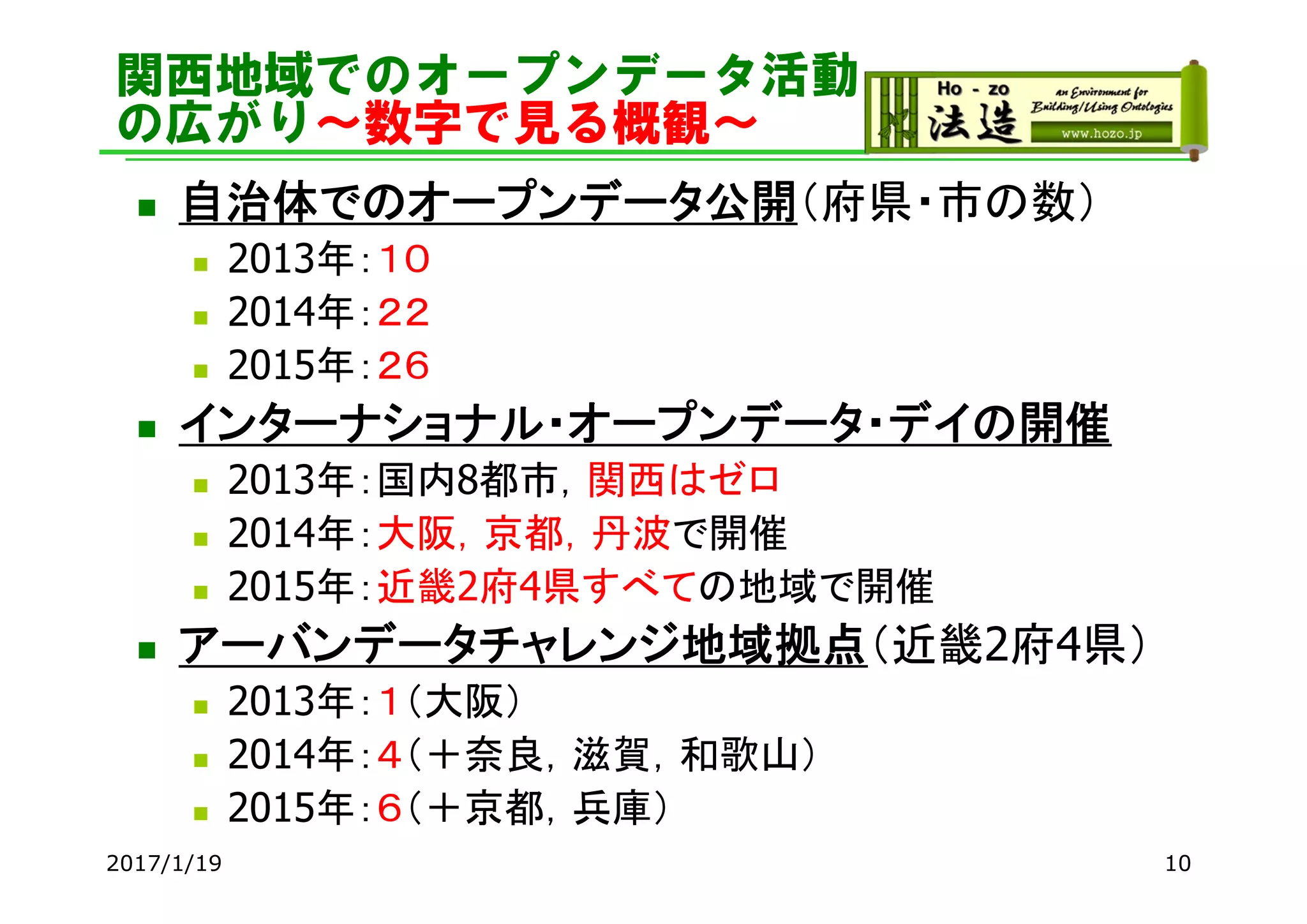  自治体でのオープンデータ公開（府県・市の数）
 2013年：１０
 2014年：２２
 2015年：２６
 インターナショナル・オープンデータ・デイの開催
 2013年：国内8都市，関西はゼロ
 2014年：大阪，京都，丹波で開催
 2015年：近畿2府4県すべての地域で開催
 アーバンデータチャレンジ地域拠点（近畿2府4県）
 2013年：１（大阪）
 2014年：４（＋奈良，滋賀，和歌山）
 2015年：６（＋京都，兵庫）
2017/1/19 10
関西地域でのオープンデータ活動
の広がり～数字で見る概観～
 
