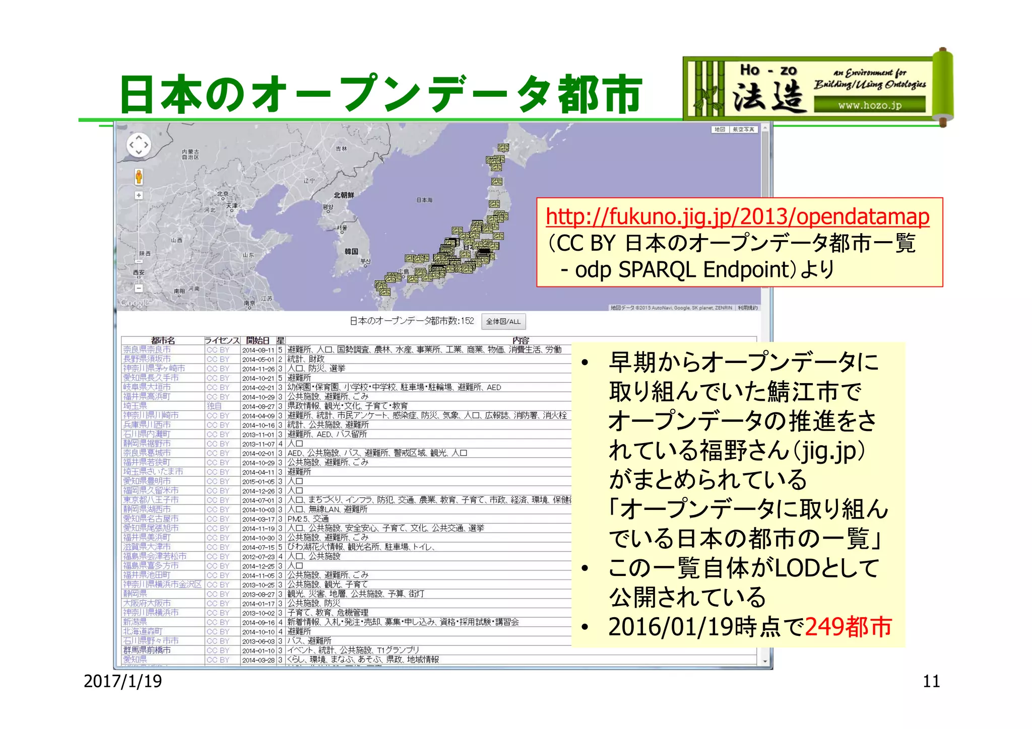 日本のオープンデータ都市
11
http://fukuno.jig.jp/2013/opendatamap
（CC BY 日本のオープンデータ都市一覧
- odp SPARQL Endpoint）より
• 早期からオープンデータに
取り組んでいた鯖江市で
オープンデータの推進をさ
れている福野さん（jig.jp）
がまとめられている
「オープンデータに取り組ん
でいる日本の都市の一覧」
• この一覧自体がLODとして
公開されている
• 2016/01/19時点で249都市
2017/1/19
 