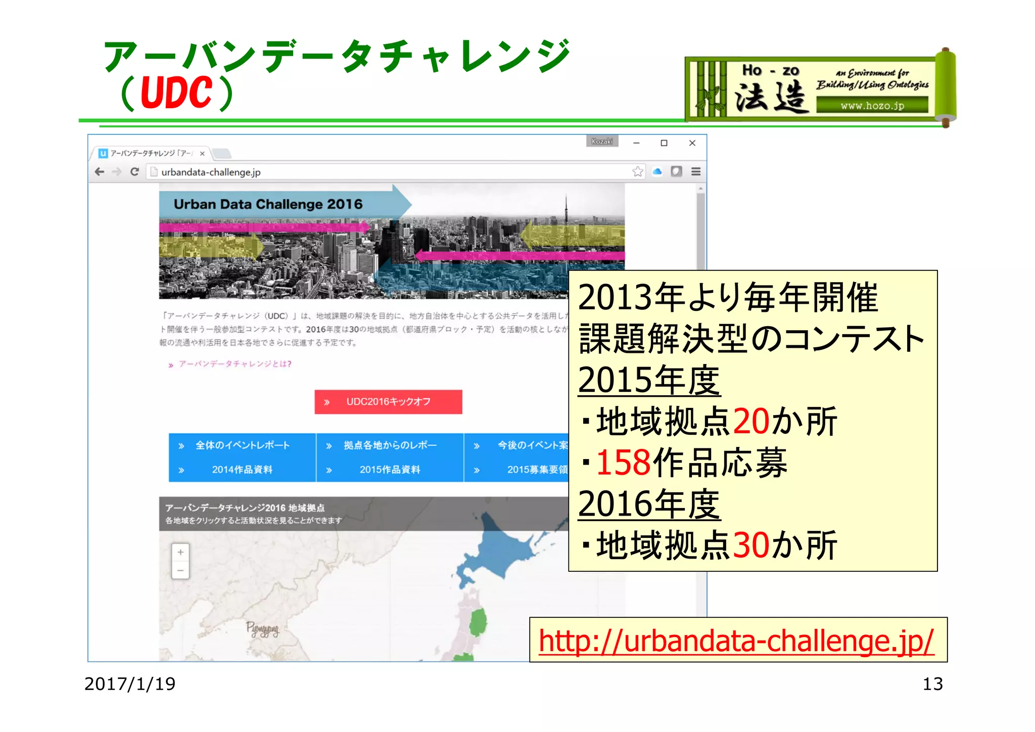 アーバンデータチャレンジ
（UDC）
2013年より毎年開催
課題解決型のコンテスト
2015年度
・地域拠点20か所
・158作品応募
2016年度
・地域拠点30か所
http://urbandata-challenge.jp/
132017/1/19
 