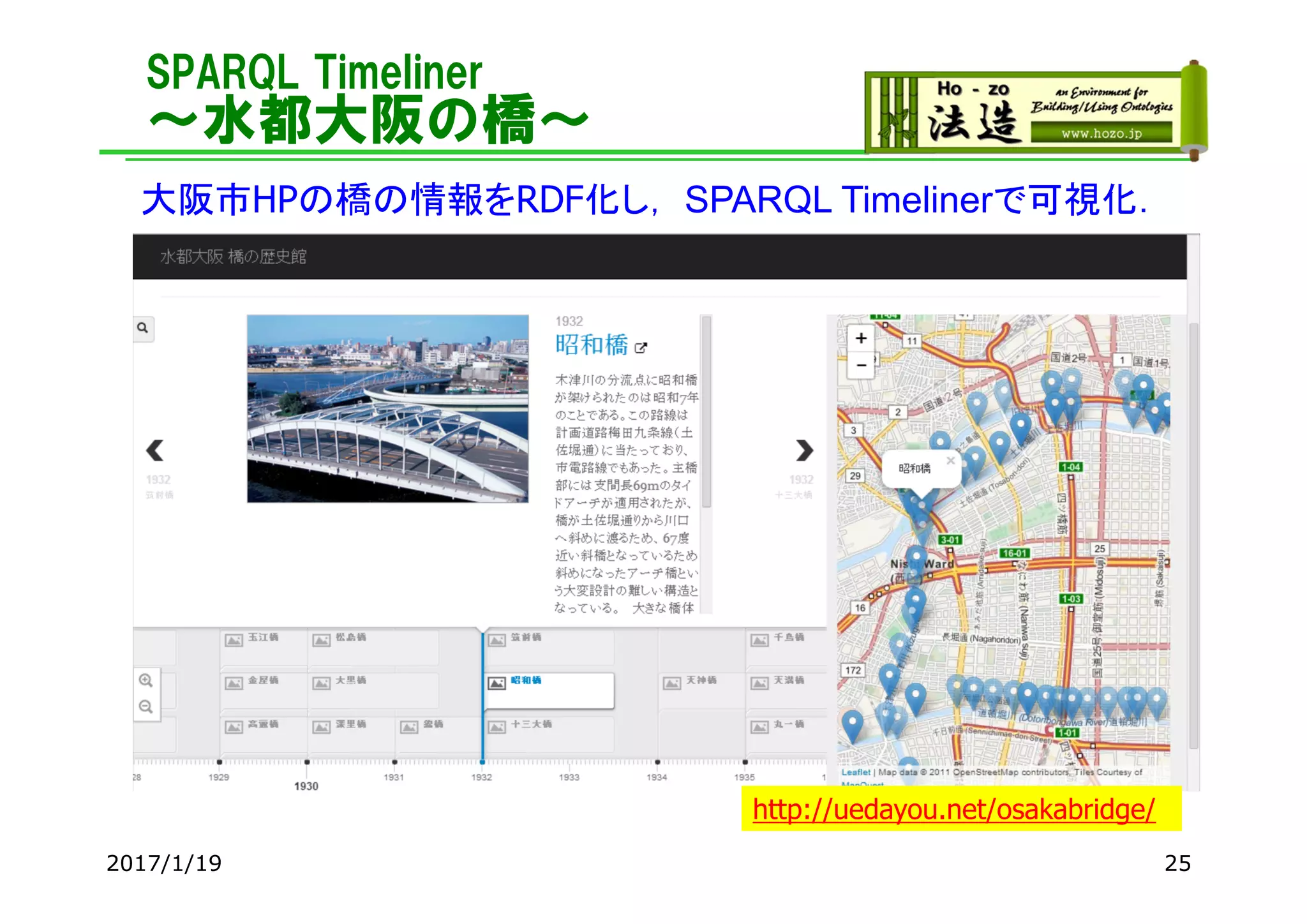 SPARQL Timeliner
～水都大阪の橋～
2017/1/19 25
大阪市HPの橋の情報をRDF化し， SPARQL Timelinerで可視化．
http://uedayou.net/osakabridge/
 