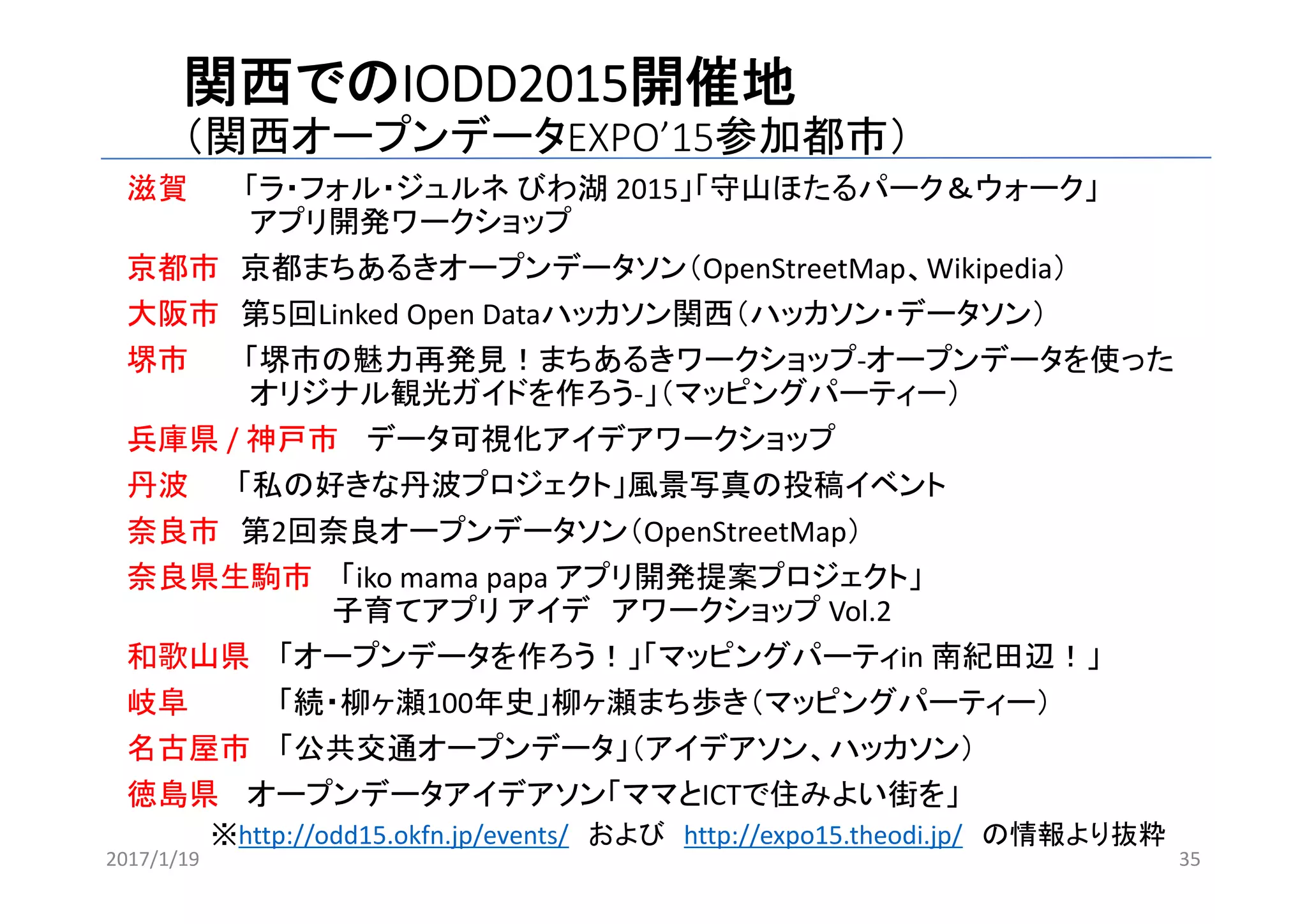 関西でのIODD2015開催地
（関西オープンデータEXPO’15参加都市）
滋賀 「ラ・フォル・ジュルネ びわ湖 2015」「守山ほたるパーク＆ウォーク」
アプリ開発ワークショップ
京都市 京都まちあるきオープンデータソン（OpenStreetMap、Wikipedia）
大阪市 第5回Linked Open Dataハッカソン関西（ハッカソン・データソン）
堺市 「堺市の魅力再発見！まちあるきワークショップ‐オープンデータを使った
オリジナル観光ガイドを作ろう‐」（マッピングパーティー）
兵庫県 / 神戸市 データ可視化アイデアワークショップ
丹波 「私の好きな丹波プロジェクト」風景写真の投稿イベント
奈良市 第2回奈良オープンデータソン（OpenStreetMap）
奈良県生駒市 「iko mama papa アプリ開発提案プロジェクト」
子育てアプリ アイデ アワークショップ Vol.2
和歌山県 「オープンデータを作ろう！」「マッピングパーティin 南紀田辺！」
岐阜 「続・柳ヶ瀬100年史」柳ヶ瀬まち歩き（マッピングパーティー）
名古屋市 「公共交通オープンデータ」（アイデアソン、ハッカソン）
徳島県 オープンデータアイデアソン「ママとICTで住みよい街を」
2017/1/19 35
※http://odd15.okfn.jp/events/ および http://expo15.theodi.jp/ の情報より抜粋
 