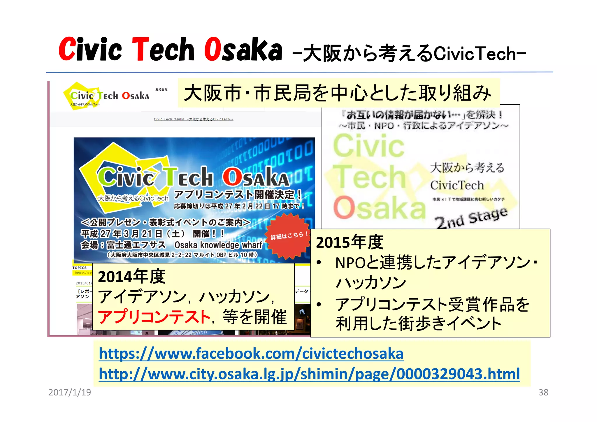 Civic Tech Osaka -大阪から考えるCivicTech-
2017/1/19 38
https://www.facebook.com/civictechosaka
http://www.city.osaka.lg.jp/shimin/page/0000329043.html
2014年度
アイデアソン，ハッカソン，
アプリコンテスト，等を開催
2015年度
• NPOと連携したアイデアソン・
ハッカソン
• アプリコンテスト受賞作品を
利用した街歩きイベント
大阪市・市民局を中心とした取り組み
 