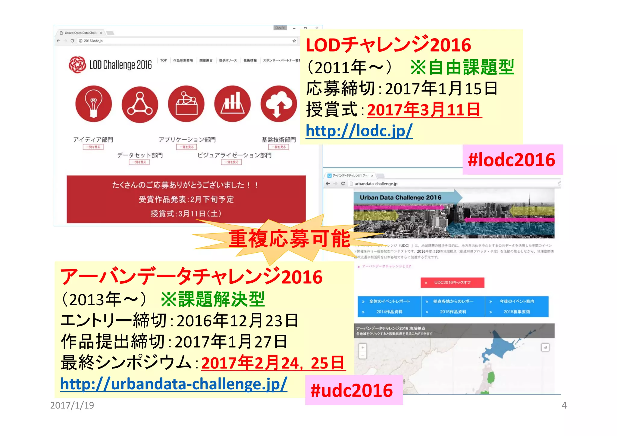 4
アーバンデータチャレンジ2016
（2013年～） ※課題解決型
エントリー締切：2016年12月23日
作品提出締切：2017年1月27日
最終シンポジウム：2017年2月24，25日
http://urbandata‐challenge.jp/
重複応募可能
#lodc2016
#udc2016
LODチャレンジ2016
（2011年～） ※自由課題型
応募締切：2017年1月15日
授賞式：2017年3月11日
http://lodc.jp/
2017/1/19
 