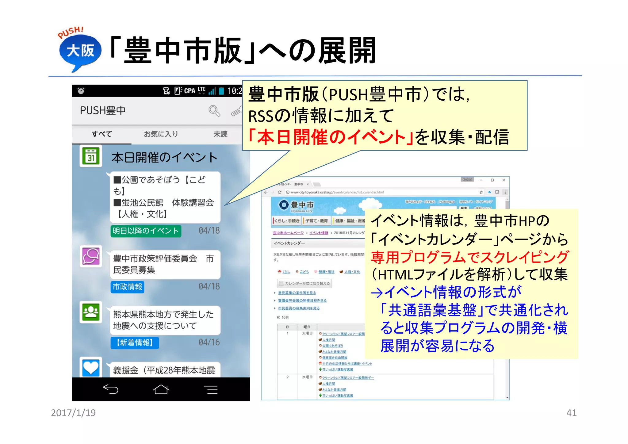 「豊中市版」への展開
2017/1/19 41
豊中市版（PUSH豊中市）では，
RSSの情報に加えて
「本日開催のイベント」を収集・配信
イベント情報は，豊中市HPの
「イベントカレンダー」ページから
専用プログラムでスクレイピング
（HTMLファイルを解析）して収集
→イベント情報の形式が
「共通語彙基盤」で共通化され
ると収集プログラムの開発・横
展開が容易になる
 