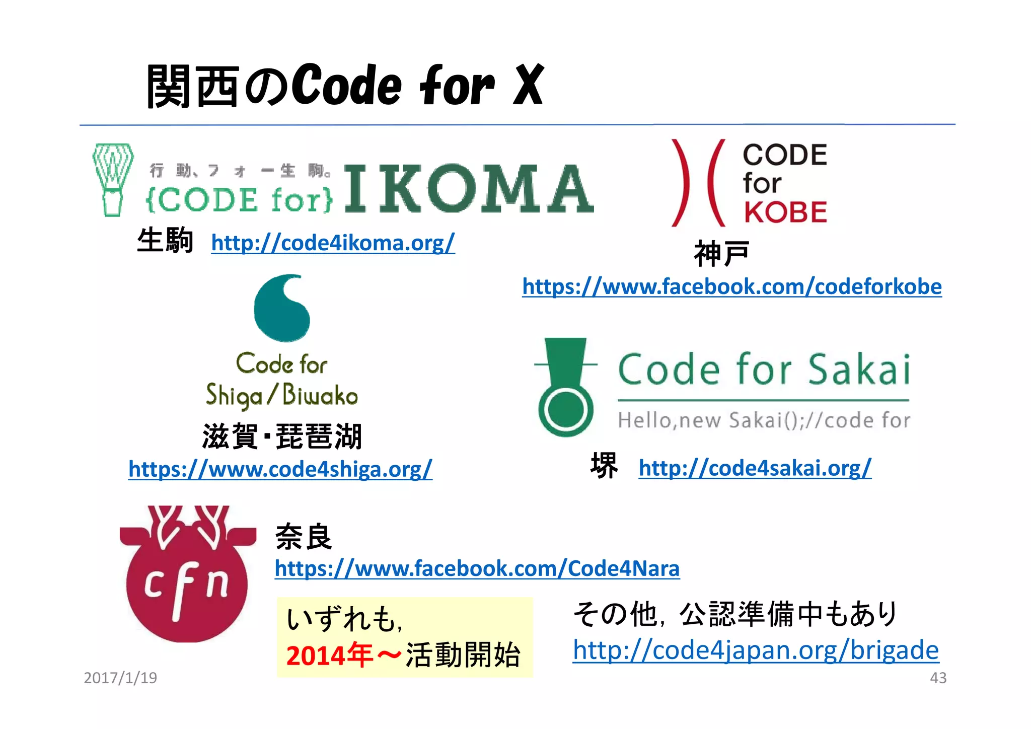 関西のCode for X
2017/1/19 43
その他，公認準備中もあり
http://code4japan.org/brigade
滋賀・琵琶湖
https://www.code4shiga.org/
生駒 http://code4ikoma.org/
神戸
https://www.facebook.com/codeforkobe
堺 http://code4sakai.org/
奈良
https://www.facebook.com/Code4Nara
いずれも，
2014年～活動開始
 