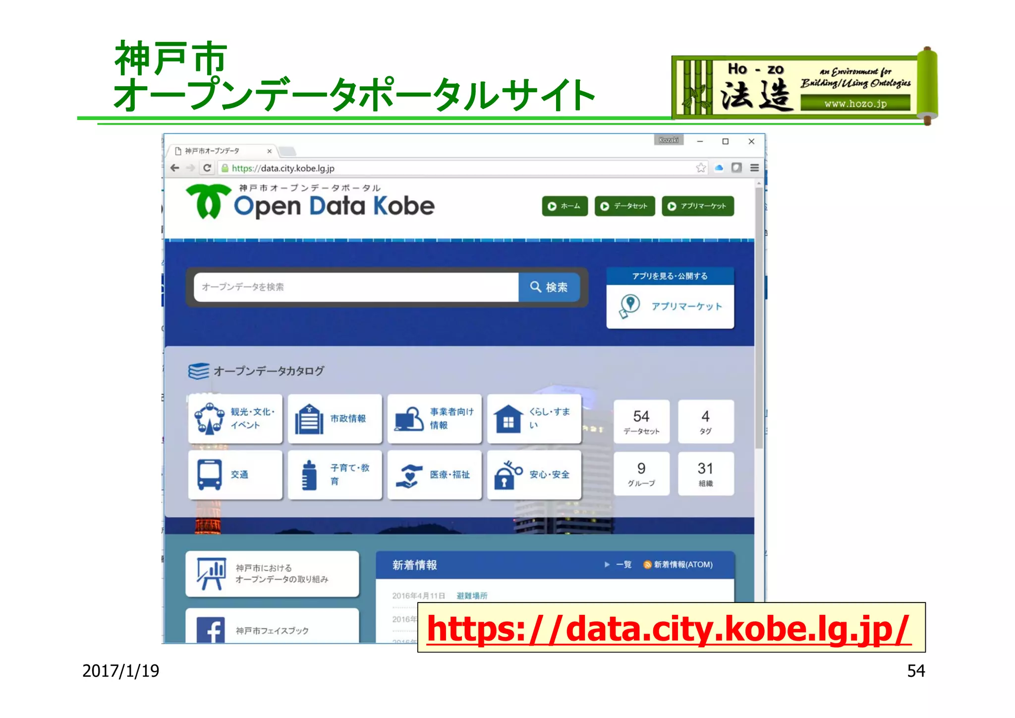 神戸市
オープンデータポータルサイト
54
https://data.city.kobe.lg.jp/
2017/1/19
 