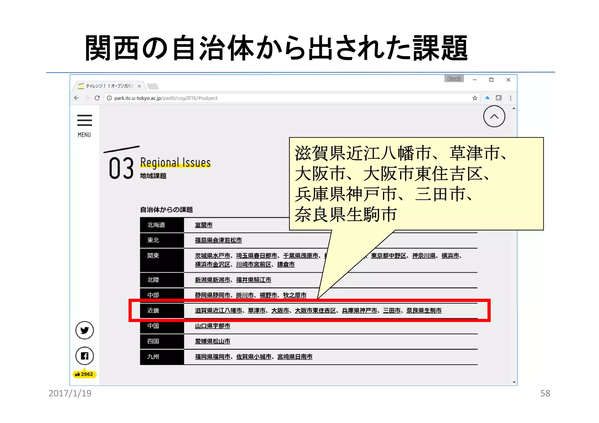 関西の自治体から出された課題
2017/1/19 58
滋賀県近江八幡市、草津市、
大阪市、大阪市東住吉区、
兵庫県神戸市、三田市、
奈良県生駒市
 