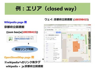 例：エリア（closed way）
Wikipedia page 側
京都府立図書館
wikipedia = ja:京都府立図書館
OpenStreetMap page 側
※wikipediaへのリンク用タグ
ウェイ: 京都府立図書館 (100398415)
相互リンク可能
{{osm box|w|100398415}}
 