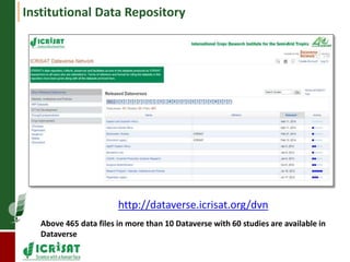 Institutional Data Repository 
http://dataverse.icrisat.org/dvn 
Above 465 data files in more than 10 Dataverse with 60 studies are available in 
Dataverse 
 