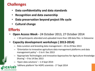 Challenges 
• Data confidentiality and data standards 
• Recognition and data ownership 
• Data preservation beyond project life cycle 
• Cultural change 
Efforts 
• Open Access Week - 24 October 2013, 27 October 2014 
– > 50 participants attended and uploaded more than 100 data files in Dataverse 
• Capacity development workshops ( 2013-2014) 
– Data curation and breeding data management – 25 to 29 Nov 2013 
– ‘Orientation to innovative agriculture data management platforms and data 
management policy’ – 5 to 6 Dec 2013 
– ‘Appropriate Technologies and Innovative Approaches for Agriculture Knowledge 
Sharing’ – 9 to 14 Dec 2013 
– ‘Open data solutions’ – 1-4 Sept 2014 
– ‘aWhere platform’ for HOPE scientists - 1st Sept 2014 
 