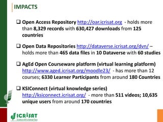 IMPACTS 
 Open Access Repository http://oar.icrisat.org - holds more 
than 8,329 records with 630,427 downloads from 125 
countries 
 Open Data Repositories http://dataverse.icrisat.org/dvn/ – 
holds more than 465 data files in 10 Dataverse with 60 studies 
 AgEd Open Courseware platform (virtual learning platform) 
http://www.aged.icrisat.org/moodle23/ - has more than 12 
courses; 6330 Learner Participants from around 180 Countries 
 KSIConnect (virtual knowledge series) 
http://ksiconnect.icrisat.org/ - more than 511 videos; 10,635 
unique users from around 170 countries 
 