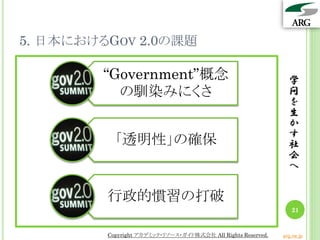 5. 日本におけるGOV 2.0の課題
学
問
を
生
か
す
社
会
へ
“Government”概念
の馴染みにくさ
「透明性」の確保
行政的慣習の打破
21
Copyright アカデミック・リソース・ガイド株式会社 All Rights Reserved. arg.ne.jp
 