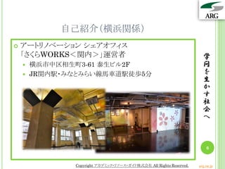 自己紹介（横浜関係）
 アートリノベーション シェアオフィス
「さくらWORKS＜関内＞」運営者
 横浜市中区相生町3-61 泰生ビル2F
 JR関内駅・みなとみらい線馬車道駅徒歩5分
学
問
を
生
か
す
社
会
へ
6
Copyright アカデミック・リソース・ガイド株式会社 All Rights Reserved. arg.ne.jp
 