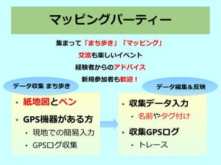 マッピングパーティー
集まって「まち歩き」「マッピング」
交流も楽しいイベント
経験者からのアドバイス
新規参加者も歓迎！
紙地図とペン
GPS機器がある方
 現地での簡易入力
 GPSログ収集
収集データ入力
 名前やタグ付け
収集GPSログ
 トレース
データ収集 まち歩き データ編集＆反映
 